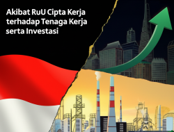 Akibat RUU Cipta Kerja terhadap Tenaga Kerja serta Investasi