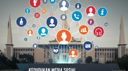 Kedudukan Media Sosial dalam Pengawasan Kebijakan Pemerintah