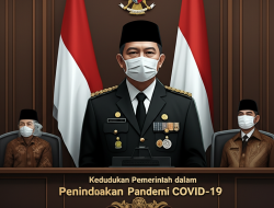 Kedudukan Pemerintah dalam Penindakan Pandemi COVID-19