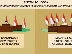 Perbandingan Sistem Politik Presidensial dan Parlementer