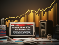 Analisis APBN 2024 serta Akibatnya terhadap Pembangunan Nasional