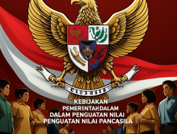 Kebijakan Pemerintah dalam Penguatan Nilai Pancasila