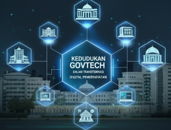 Kedudukan GovTech dalam Transformasi Digital Pemerintahan