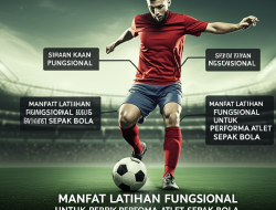 Manfaat Latihan Fungsional untuk Performa Atlet Sepak Bola