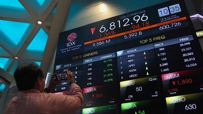 Update Saham 14 November 2025: CG Power dan Apollo Hospitals Masuk Daftar Rekomendasi Investor